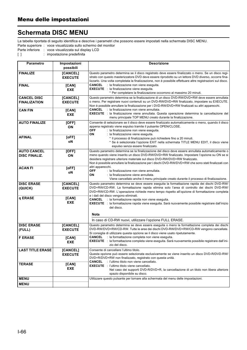 Schermata disc menu, Menu delle impostazioni | JVC BD-X201MS User Manual | Page 398 / 498