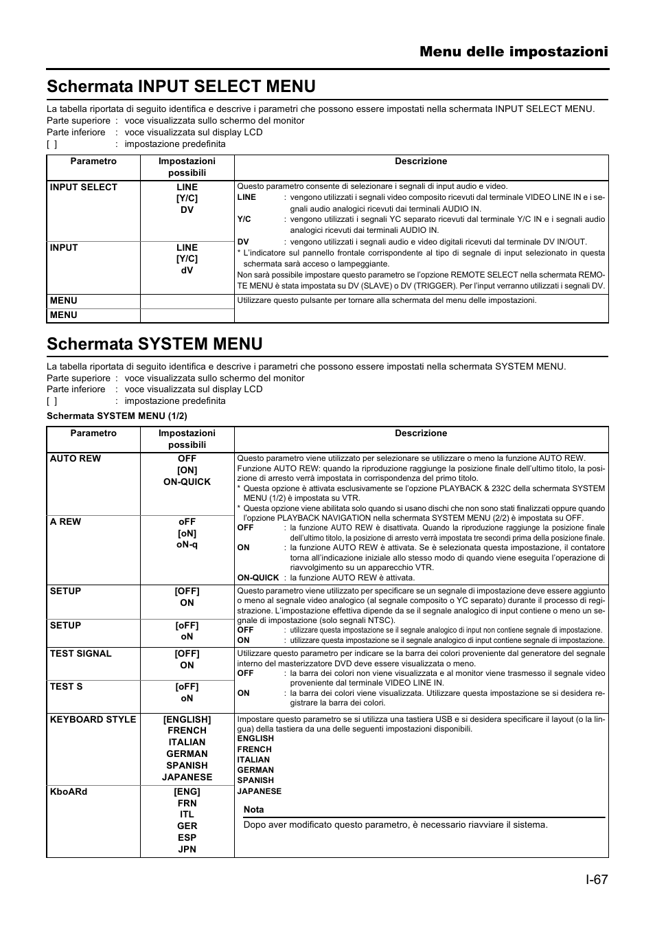Schermata input select menu, Schermata system menu, Menu delle impostazioni | JVC BD-X201MS User Manual | Page 399 / 498