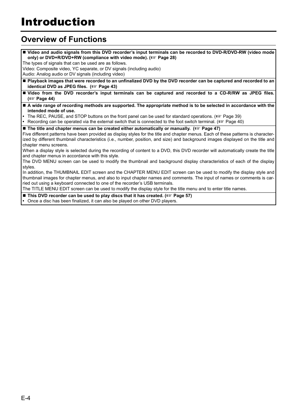 Introduction, Overview of functions | JVC BD-X201MS User Manual | Page 4 / 498