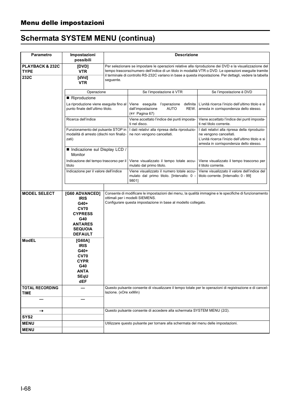 Schermata system menu (continua), Menu delle impostazioni | JVC BD-X201MS User Manual | Page 400 / 498