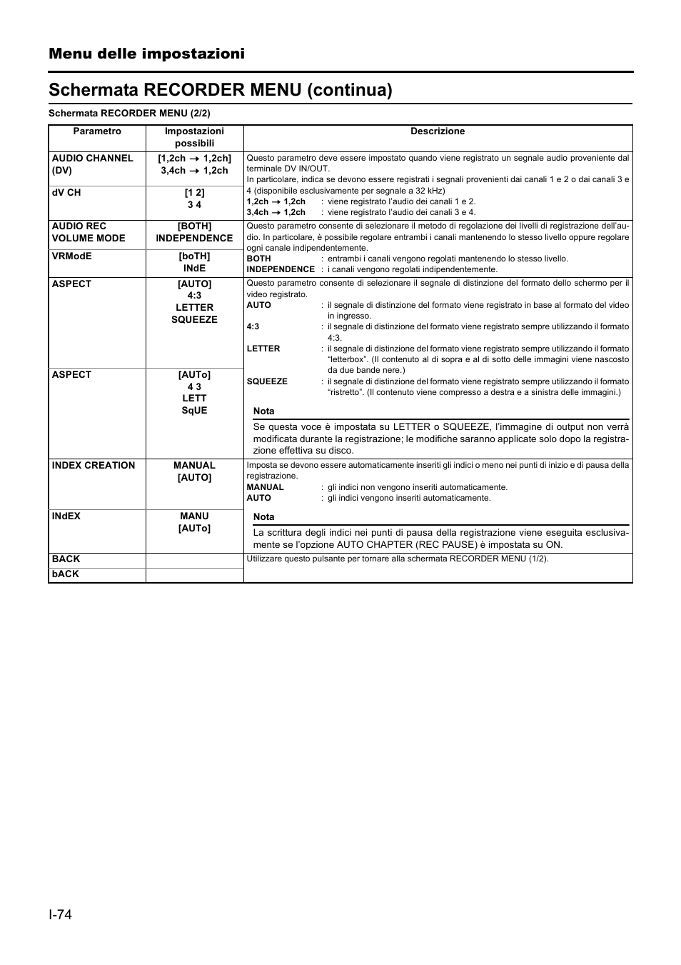 Schermata recorder menu (continua), Menu delle impostazioni | JVC BD-X201MS User Manual | Page 406 / 498
