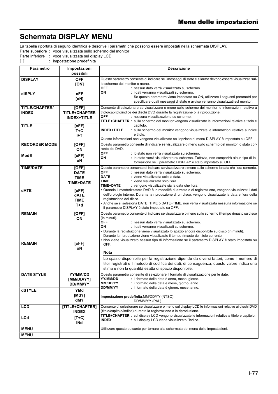 Schermata display menu, Menu delle impostazioni | JVC BD-X201MS User Manual | Page 409 / 498