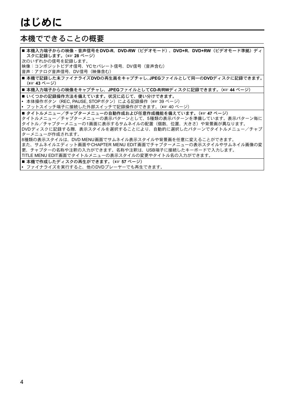 はじめに, 本機でできることの概要 | JVC BD-X201MS User Manual | Page 419 / 498