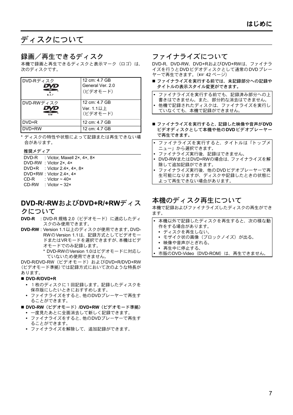 ディスクについて, 録画／再生できるディスク, Dvd-r/-rw および dvd+r/+rw ディス クについて | ファイナライズについて, 本機のディスク再生について | JVC BD-X201MS User Manual | Page 422 / 498