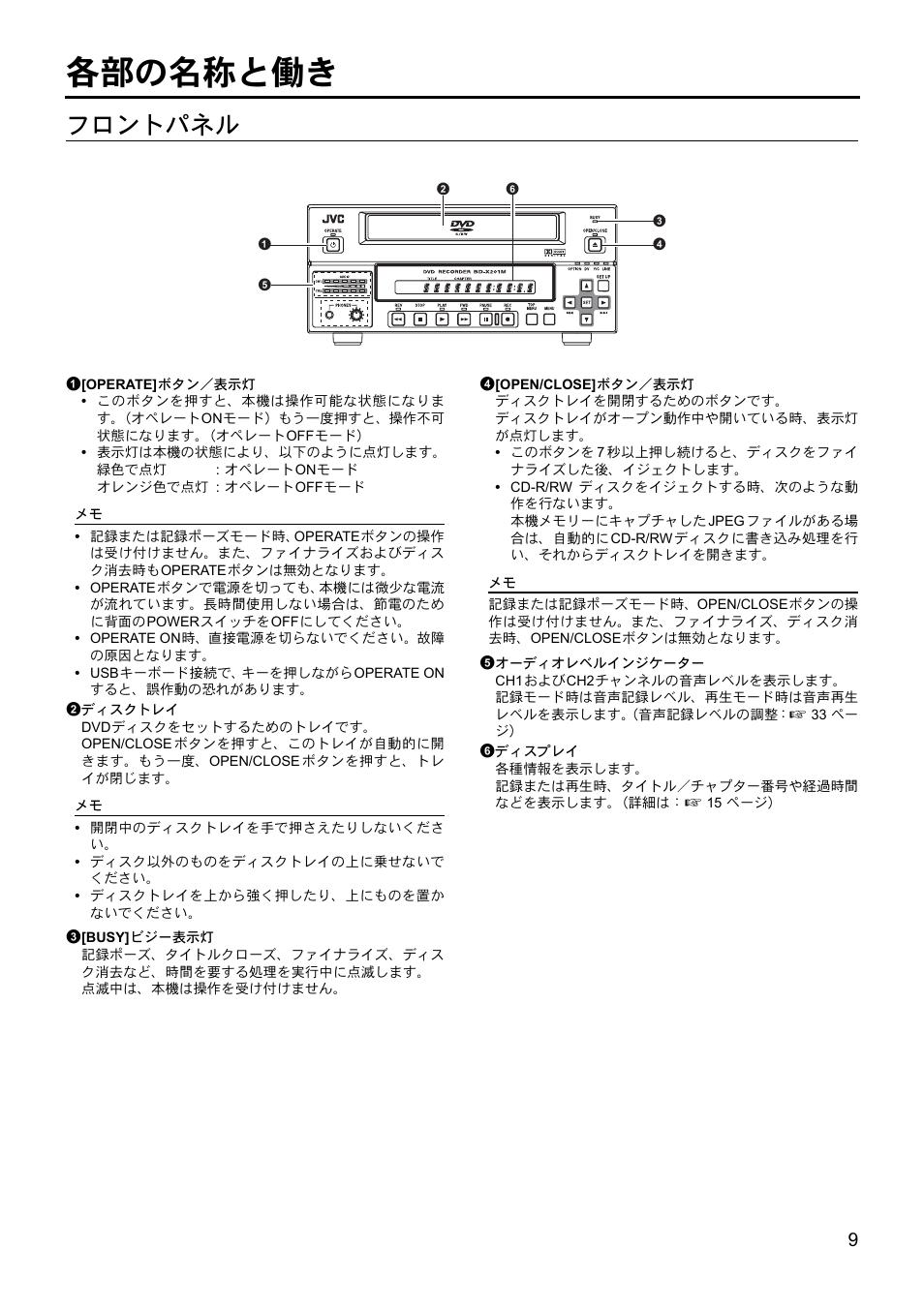 各部の名称と働き, フロントパネル | JVC BD-X201MS User Manual | Page 424 / 498