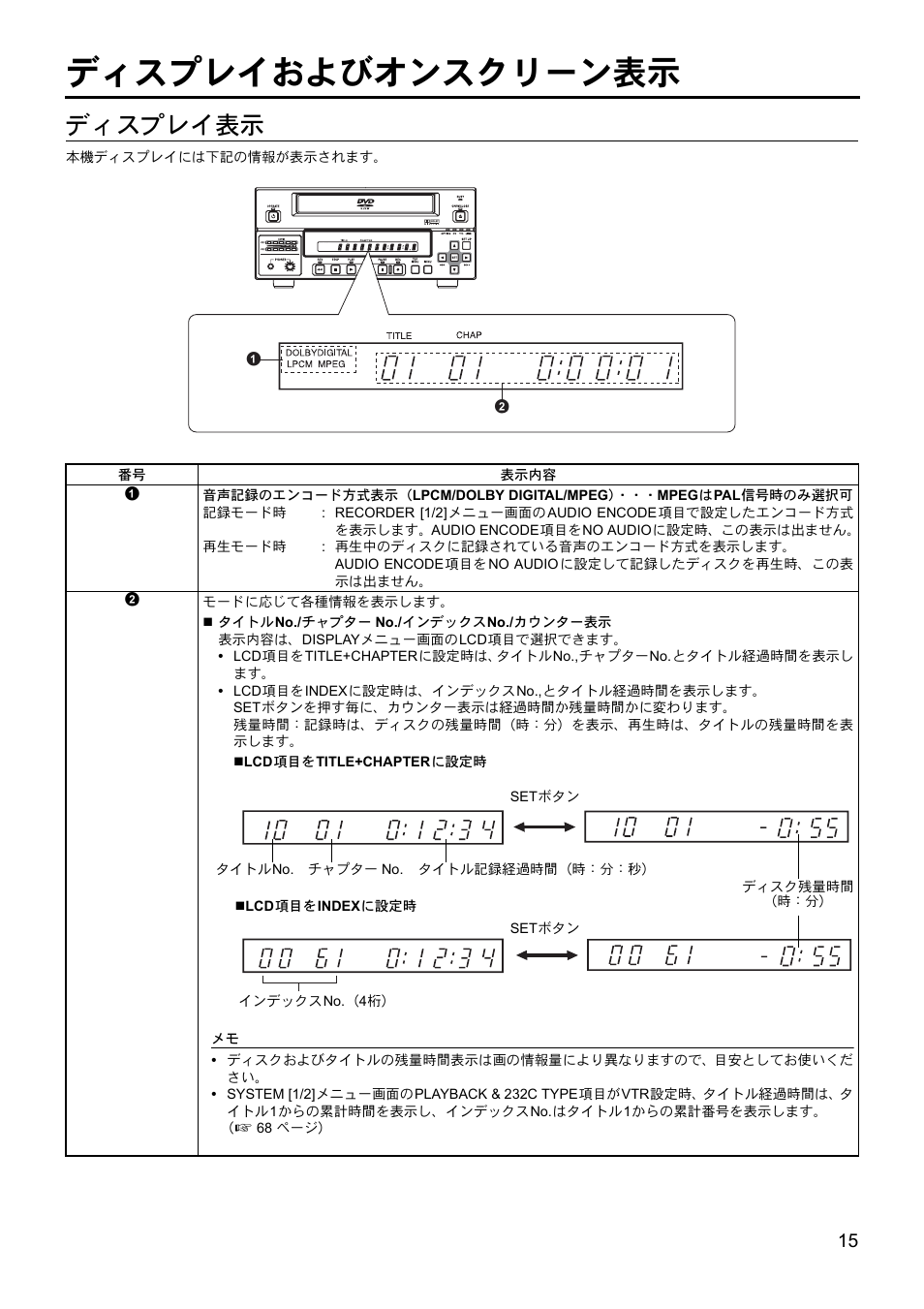 ディスプレイおよびオンスクリーン表示, ディスプレイ表示 | JVC BD-X201MS User Manual | Page 430 / 498