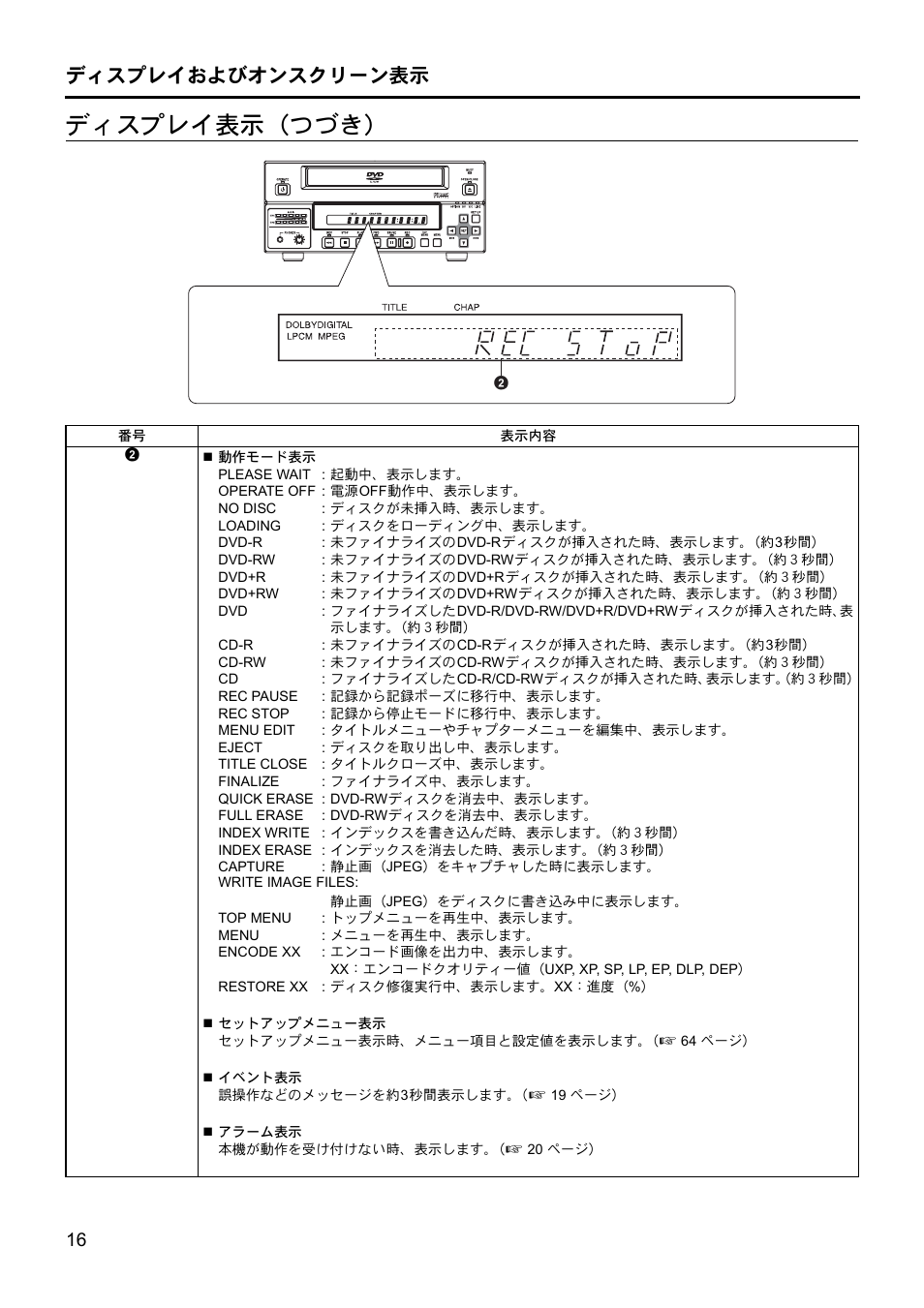ディスプレイ表示（つづき | JVC BD-X201MS User Manual | Page 431 / 498