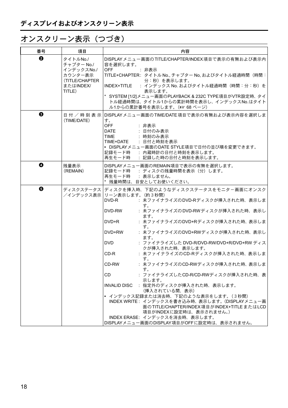 オンスクリーン表示（つづき | JVC BD-X201MS User Manual | Page 433 / 498