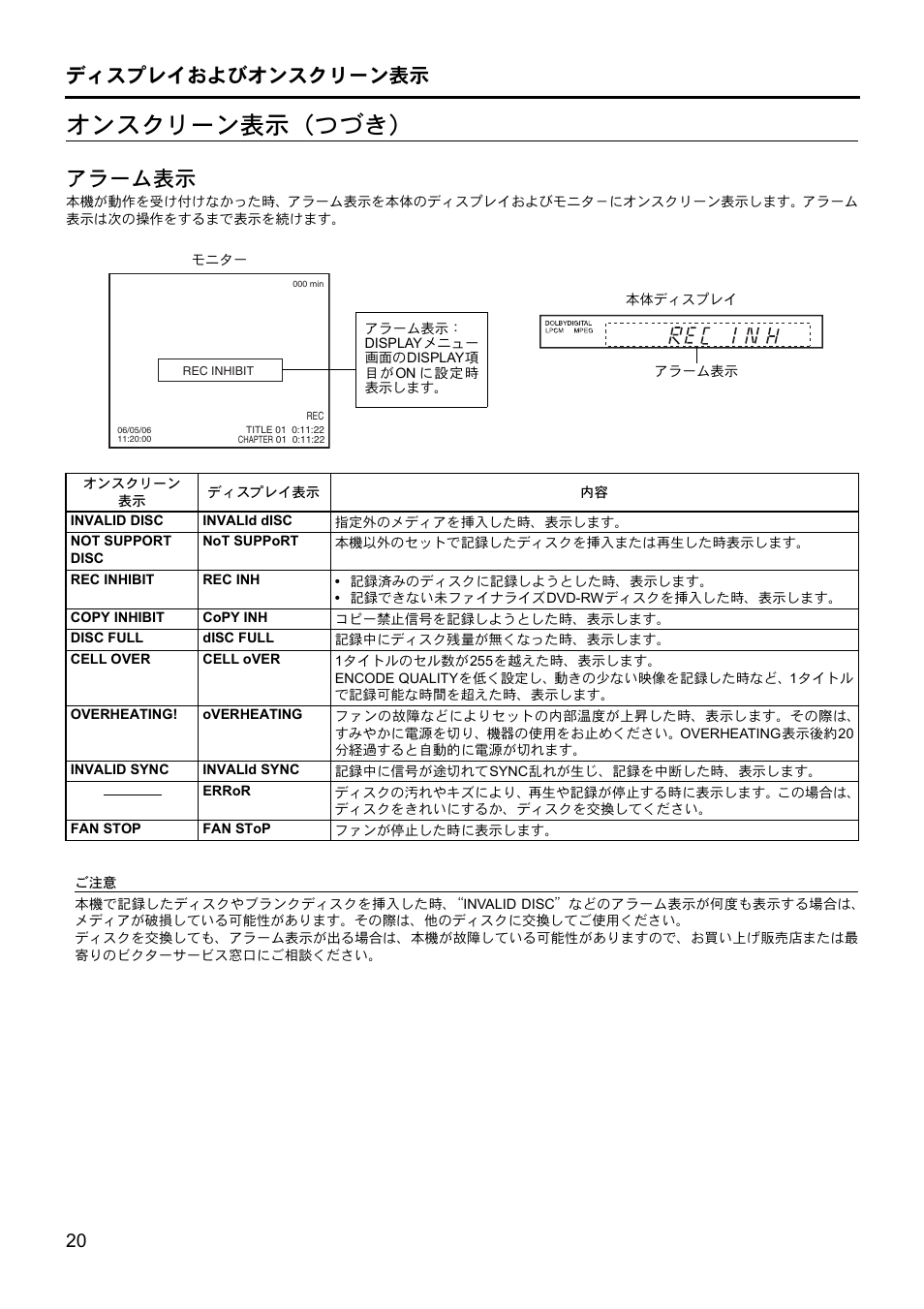 オンスクリーン表示（つづき, アラーム表示 | JVC BD-X201MS User Manual | Page 435 / 498
