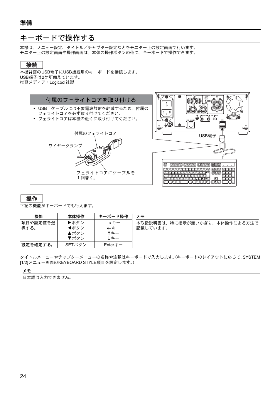 キーボードで操作する | JVC BD-X201MS User Manual | Page 439 / 498