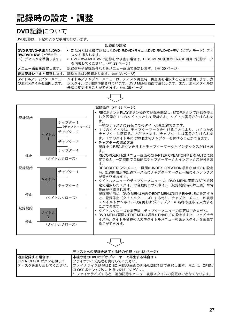記録時の設定・調整, Dvd 記録について | JVC BD-X201MS User Manual | Page 442 / 498