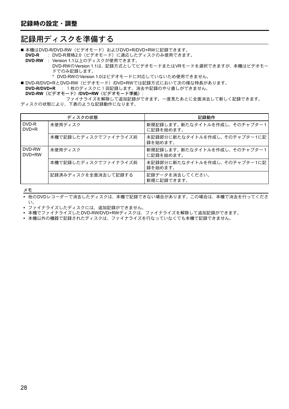 記録用ディスクを準備する | JVC BD-X201MS User Manual | Page 443 / 498