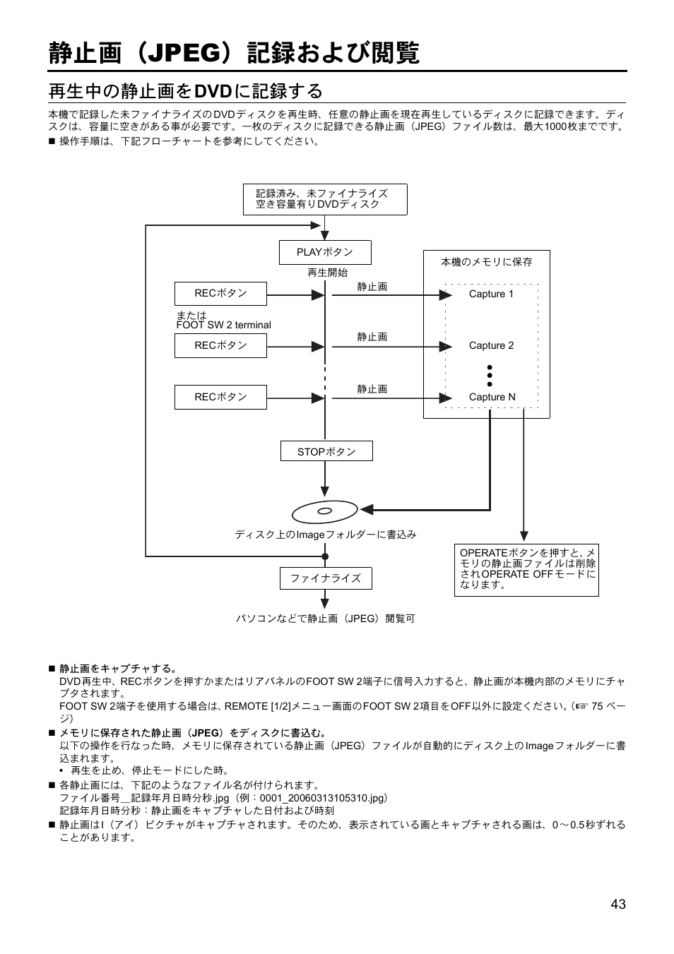 静止画（ jpeg）記録および閲覧, 再生中の静止画を dvd に記録する | JVC BD-X201MS User Manual | Page 458 / 498