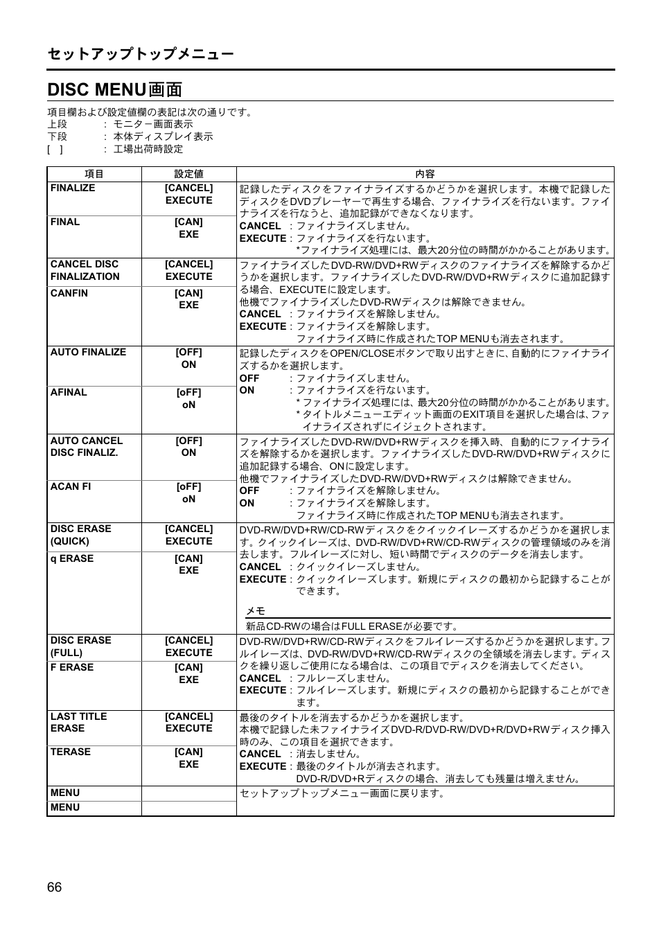 Disc menu 画面 | JVC BD-X201MS User Manual | Page 481 / 498