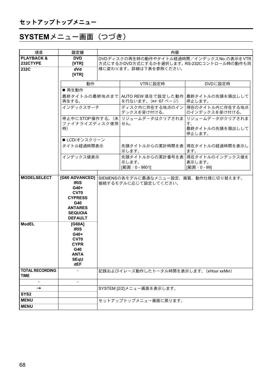 System メニュー画面(つづき | JVC BD-X201MS User Manual | Page 483 / 498