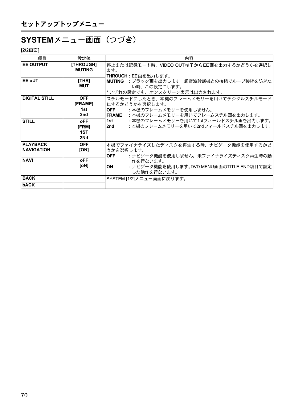 System メニュー画面(つづき | JVC BD-X201MS User Manual | Page 485 / 498
