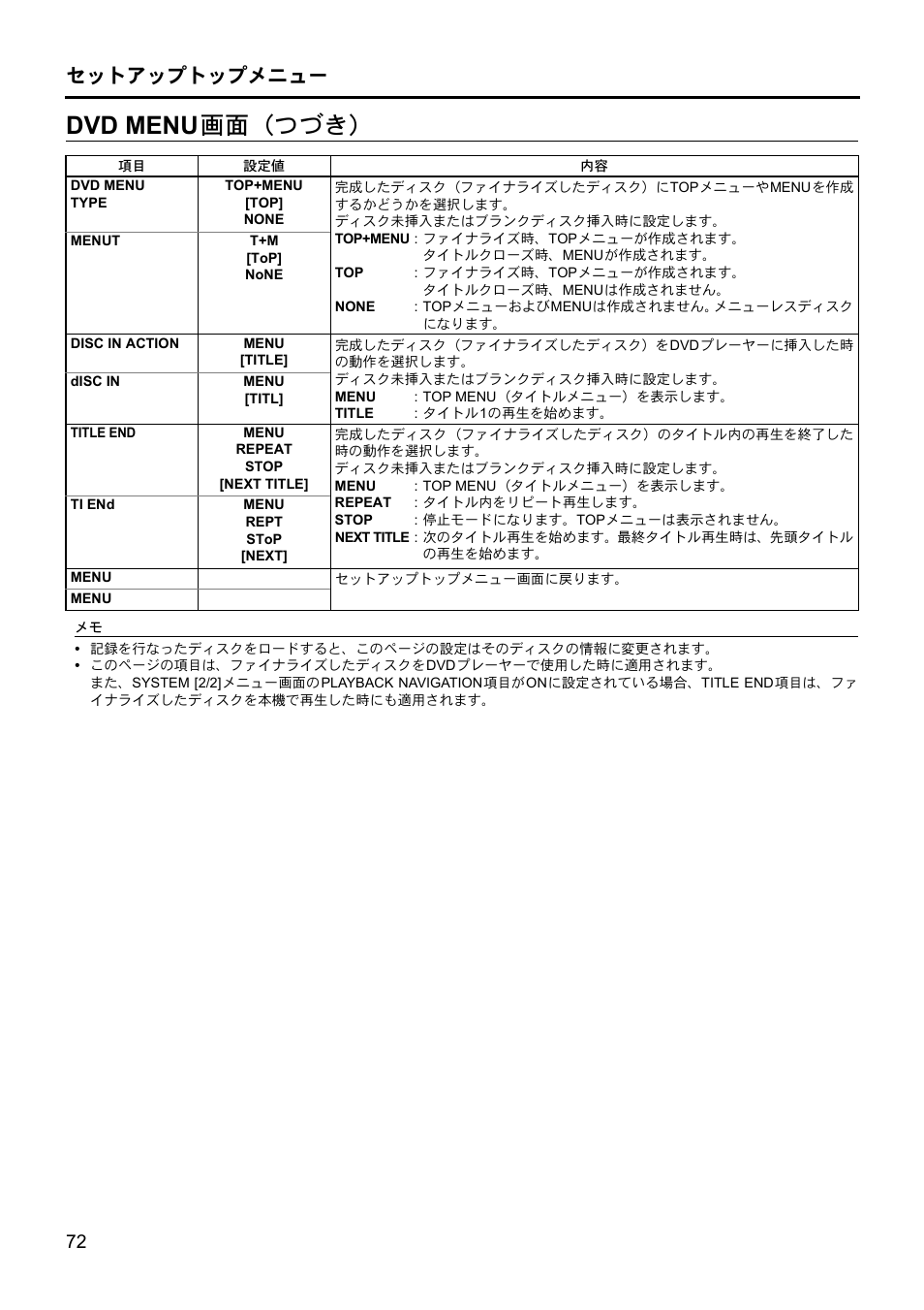 Dvd menu 画面（つづき | JVC BD-X201MS User Manual | Page 487 / 498
