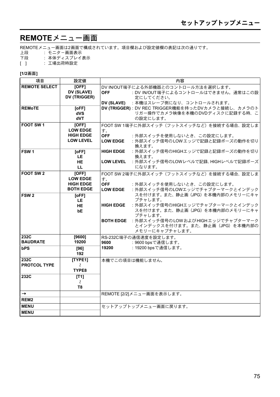 Remote メニュー画面 | JVC BD-X201MS User Manual | Page 490 / 498