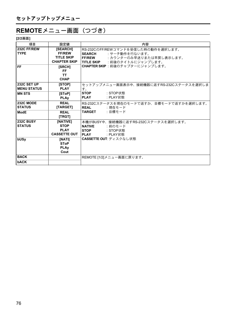 Remote メニュー画面（つづき | JVC BD-X201MS User Manual | Page 491 / 498