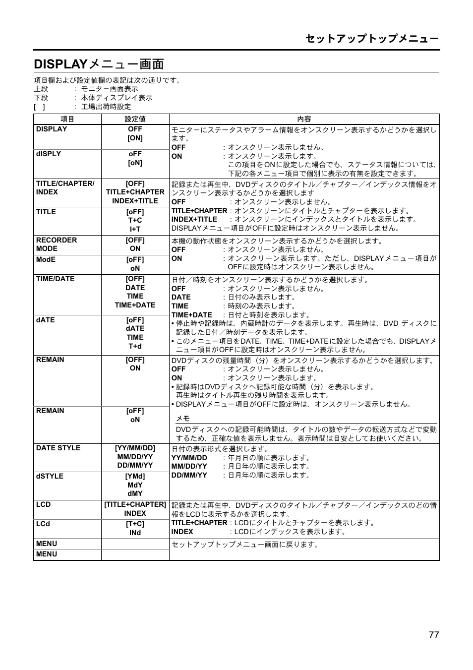 Display メニュー画面 | JVC BD-X201MS User Manual | Page 492 / 498