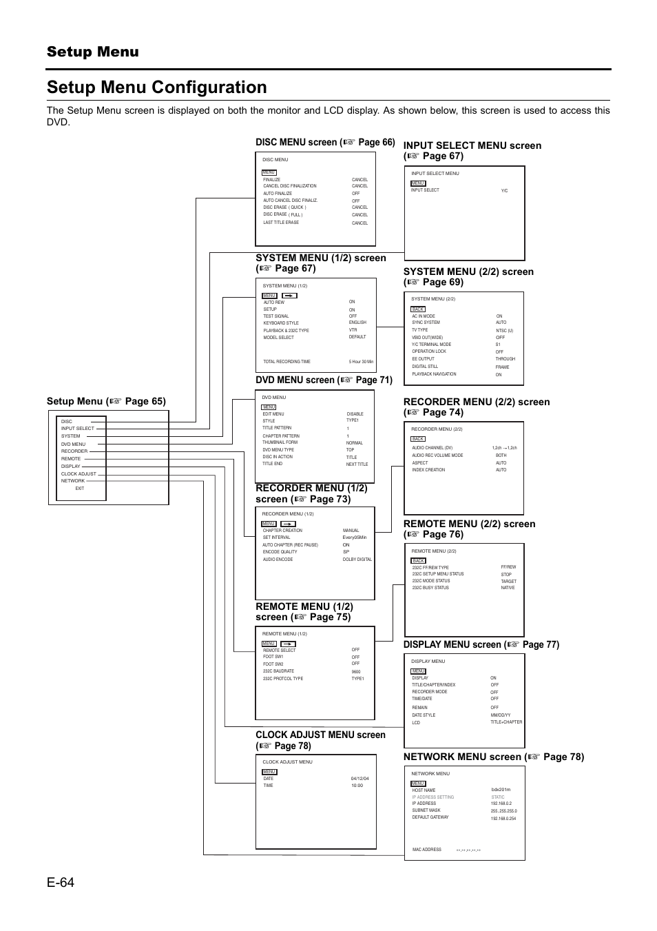 Setup menu configuration, Setup menu, E-64 | JVC BD-X201MS User Manual | Page 64 / 498