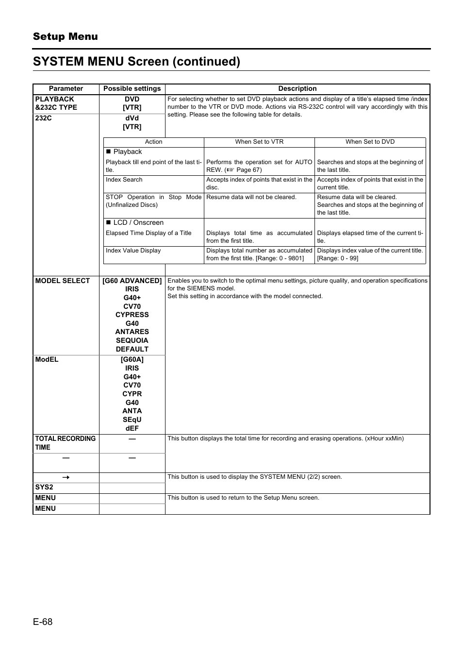 System menu screen (continued) | JVC BD-X201MS User Manual | Page 68 / 498