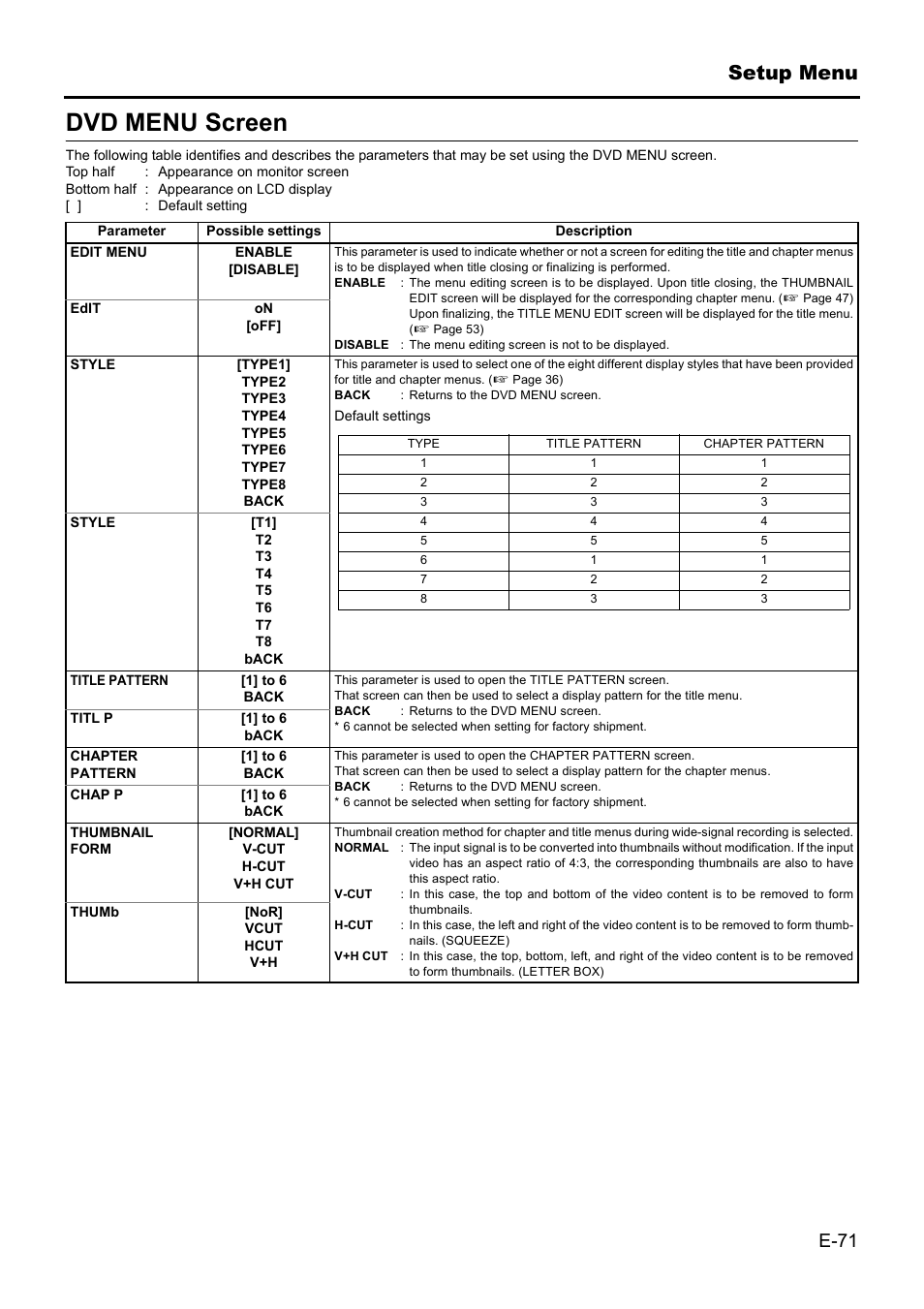Dvd menu screen, S 71 | JVC BD-X201MS User Manual | Page 71 / 498