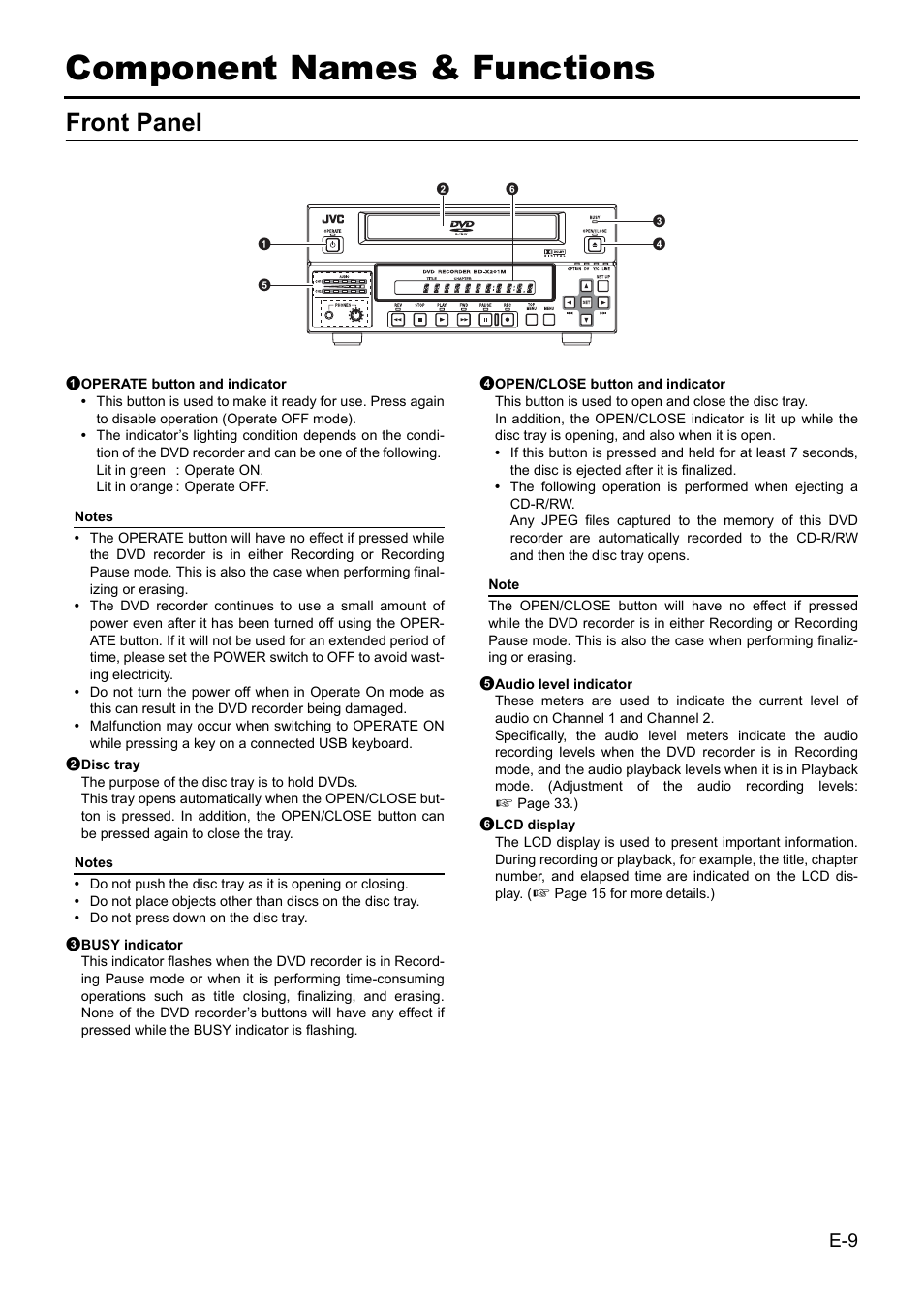 Component names & functions, Front panel | JVC BD-X201MS User Manual | Page 9 / 498