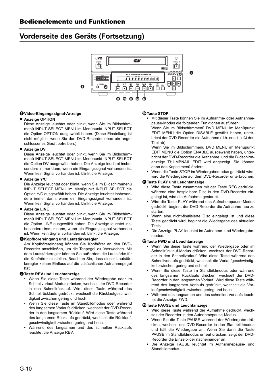 Vorderseite des geräts (fortsetzung), Bedienelemente und funktionen | JVC BD-X201MS User Manual | Page 93 / 498