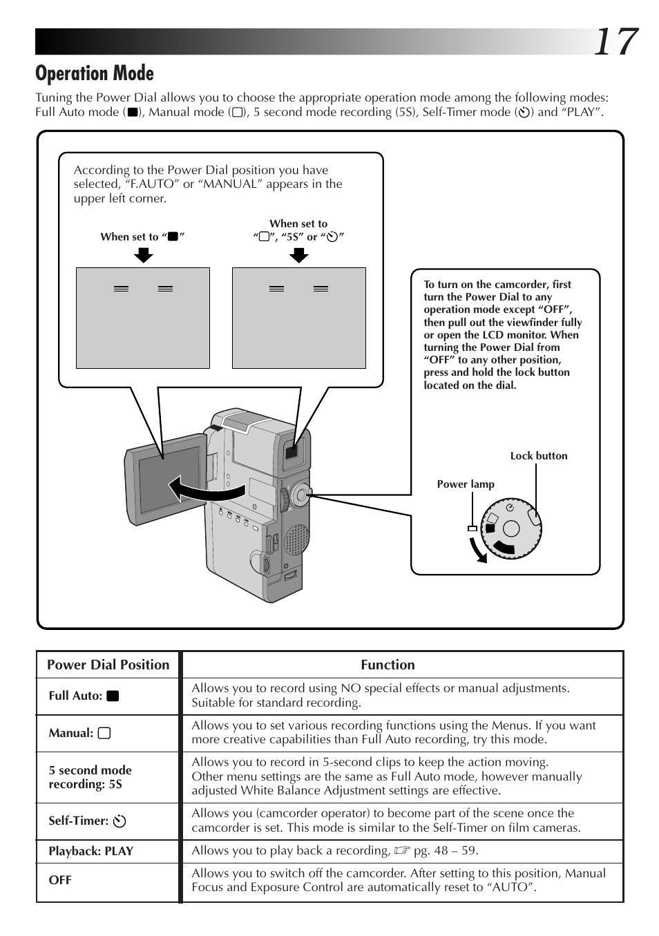 Operation mode | JVC GR-DVM55 User Manual | Page 17 / 88