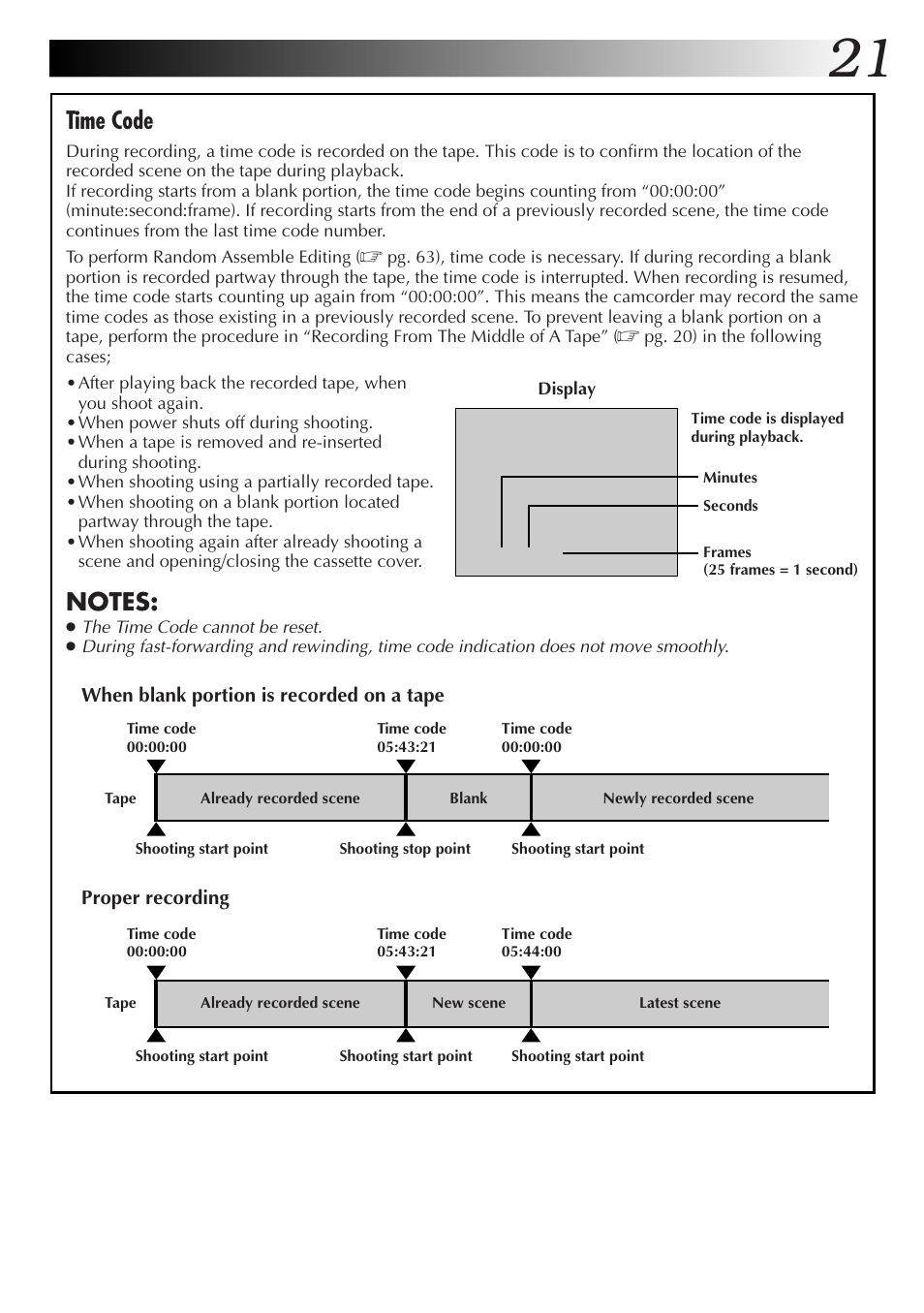 Time code | JVC GR-DVM55 User Manual | Page 21 / 88