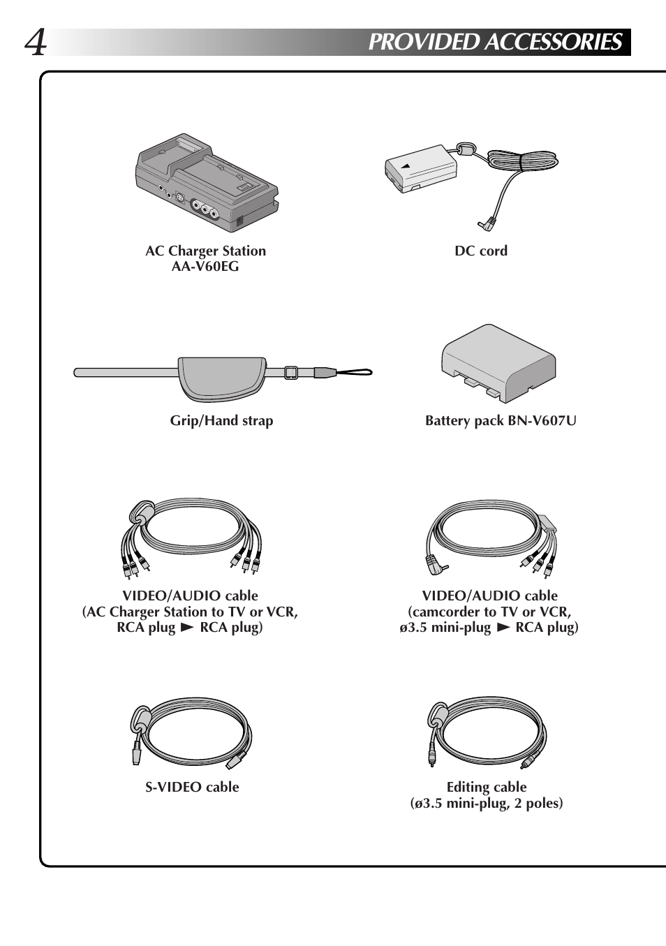 Provided accessories | JVC GR-DVM55 User Manual | Page 4 / 88