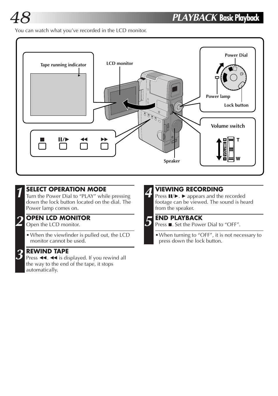 Playback, Basic playback | JVC GR-DVM55 User Manual | Page 48 / 88