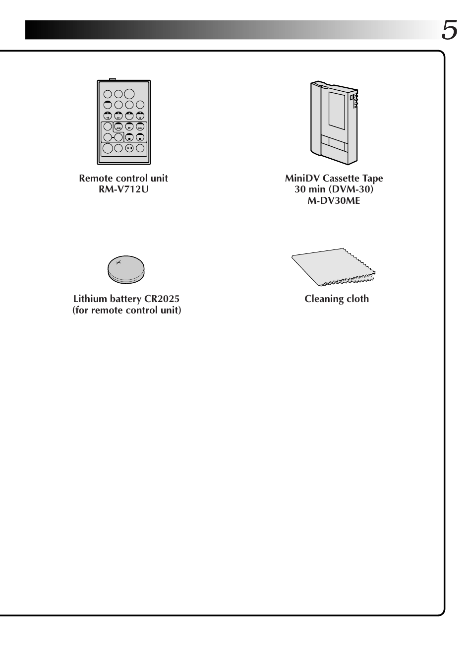 JVC GR-DVM55 User Manual | Page 5 / 88