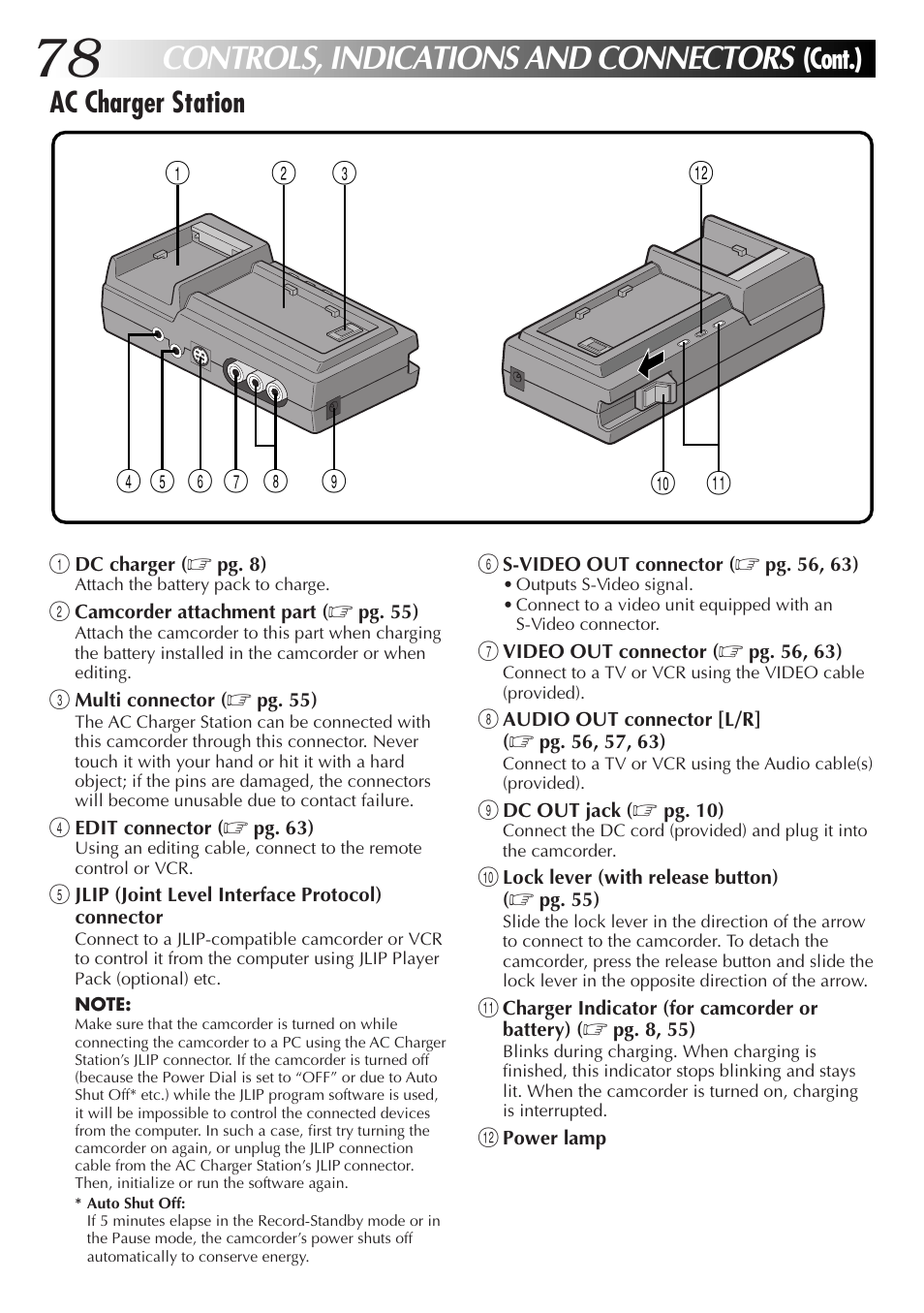 Controls, indications and connectors, Cont.), Ac charger station | JVC GR-DVM55 User Manual | Page 78 / 88