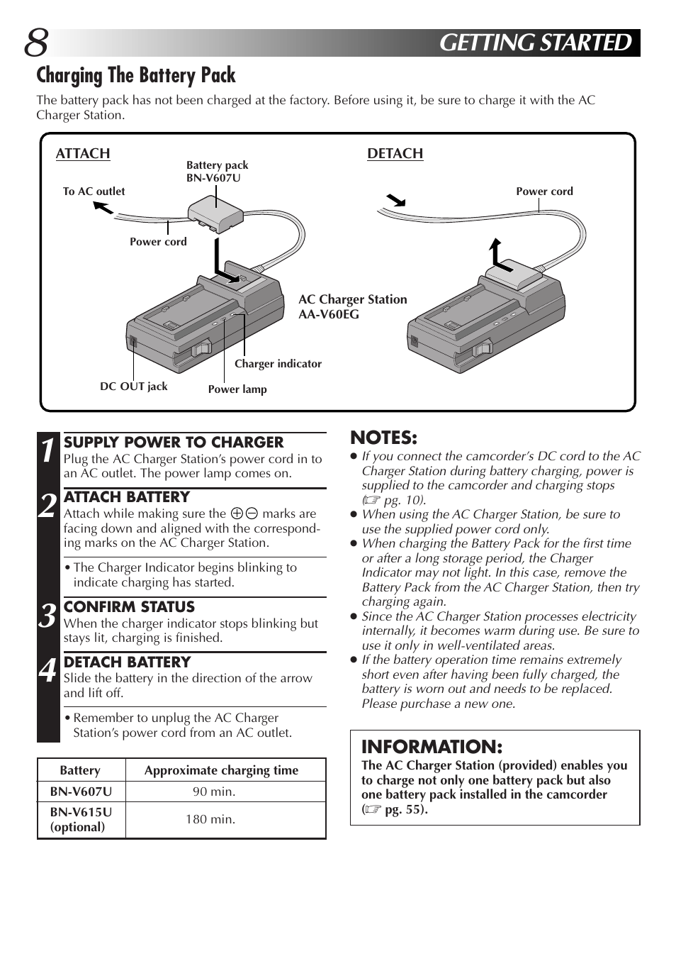 Getting started, Charging the battery pack | JVC GR-DVM55 User Manual | Page 8 / 88