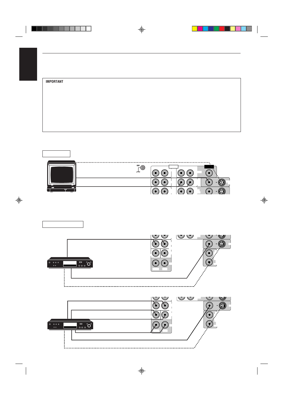 English, Page 9, Video component connections | JVC RX-80PGD User Manual | Page 12 / 56