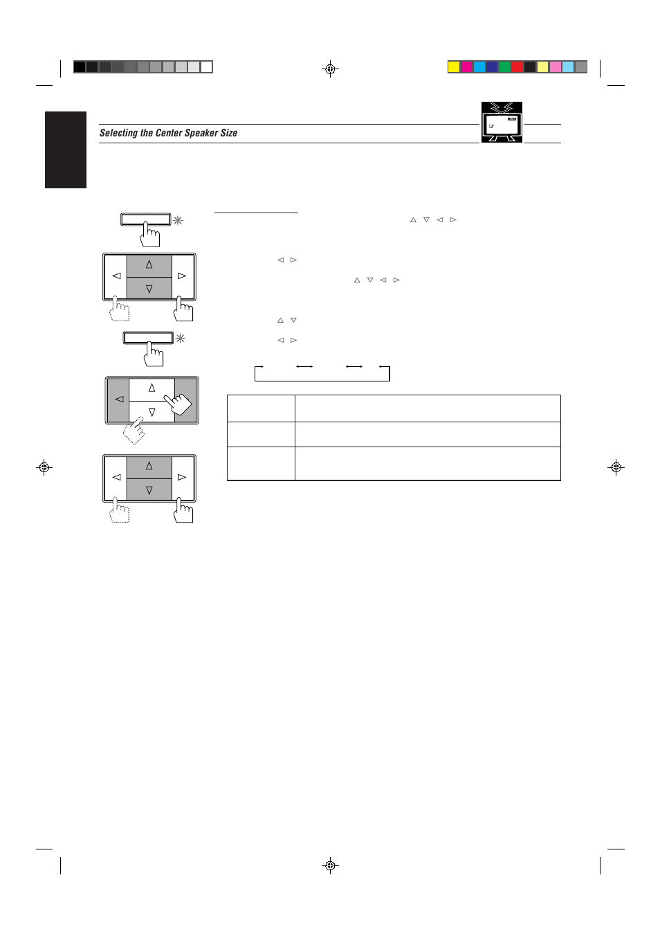 English | JVC RX-80PGD User Manual | Page 20 / 56