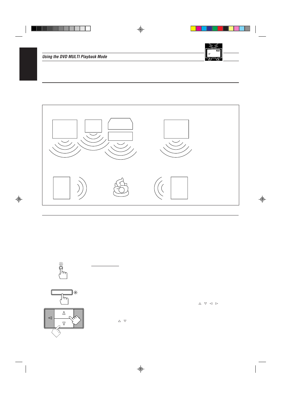 English | JVC RX-80PGD User Manual | Page 32 / 56