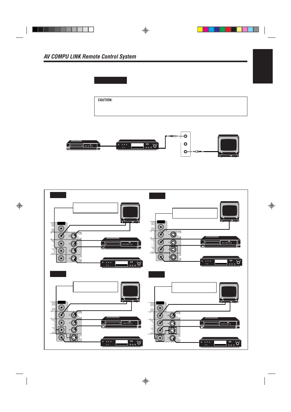 Av compu link remote control system, English, Page 42 | JVC RX-80PGD User Manual | Page 45 / 56