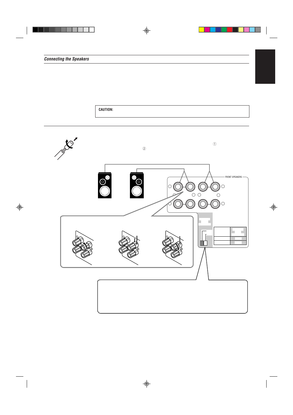 English, Connecting the speakers, Page 6 | Connecting the front speakers | JVC RX-80PGD User Manual | Page 9 / 56