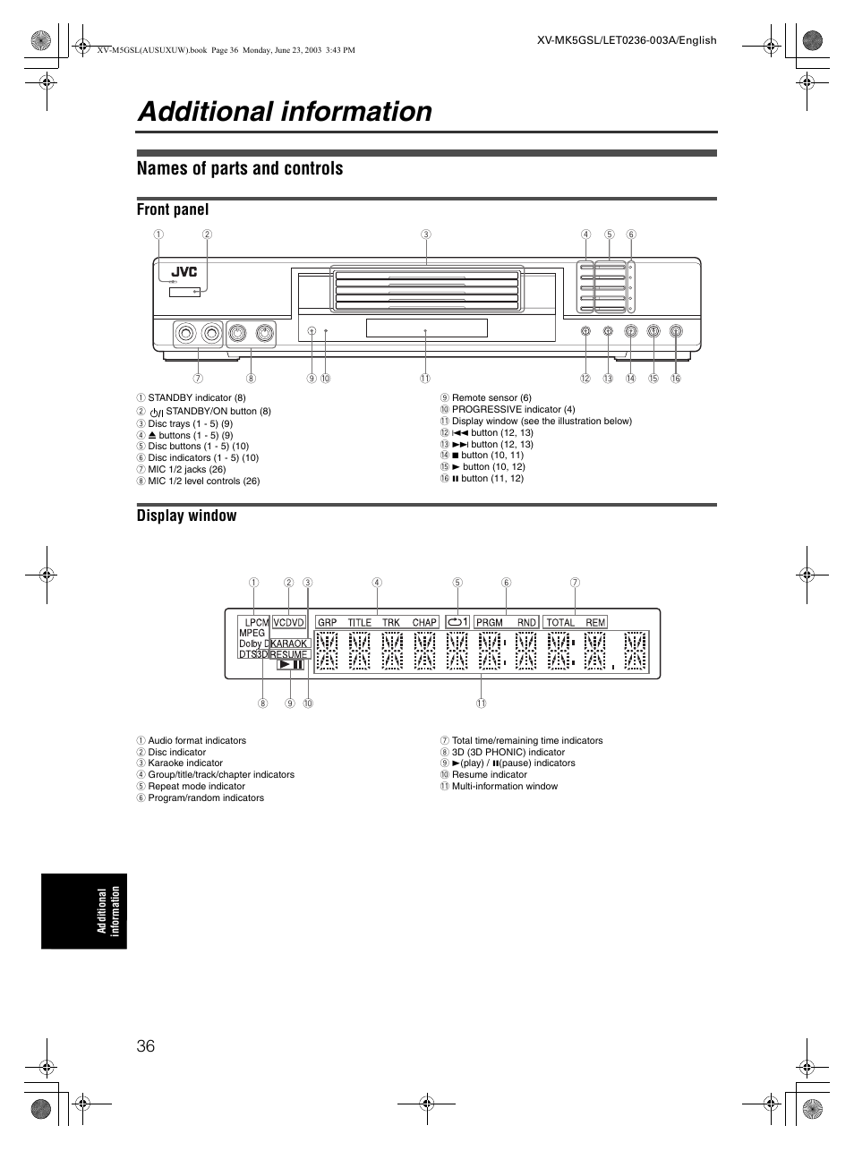 Additional information, Names of parts and controls, Front panel | Display window | JVC XV-MK5GSL User Manual | Page 38 / 46
