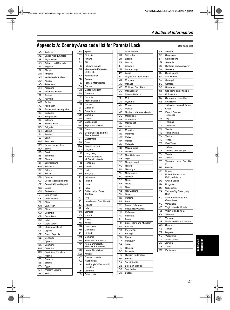 Additional information | JVC XV-MK5GSL User Manual | Page 43 / 46