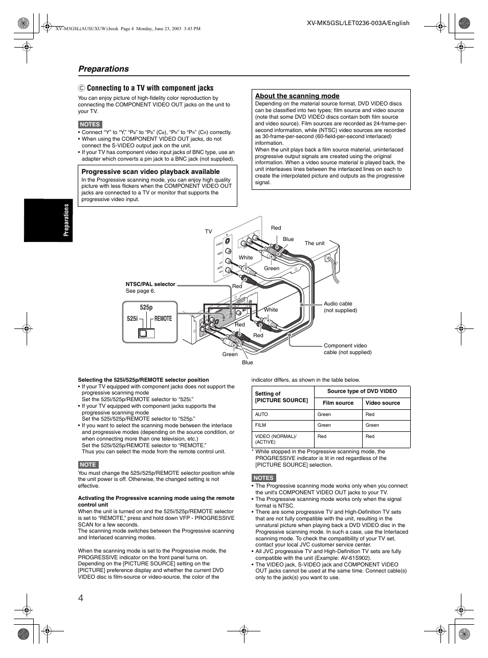 Preparations, C connecting to a tv with component jacks, Progressive scan video playback available | About the scanning mode | JVC XV-MK5GSL User Manual | Page 6 / 46