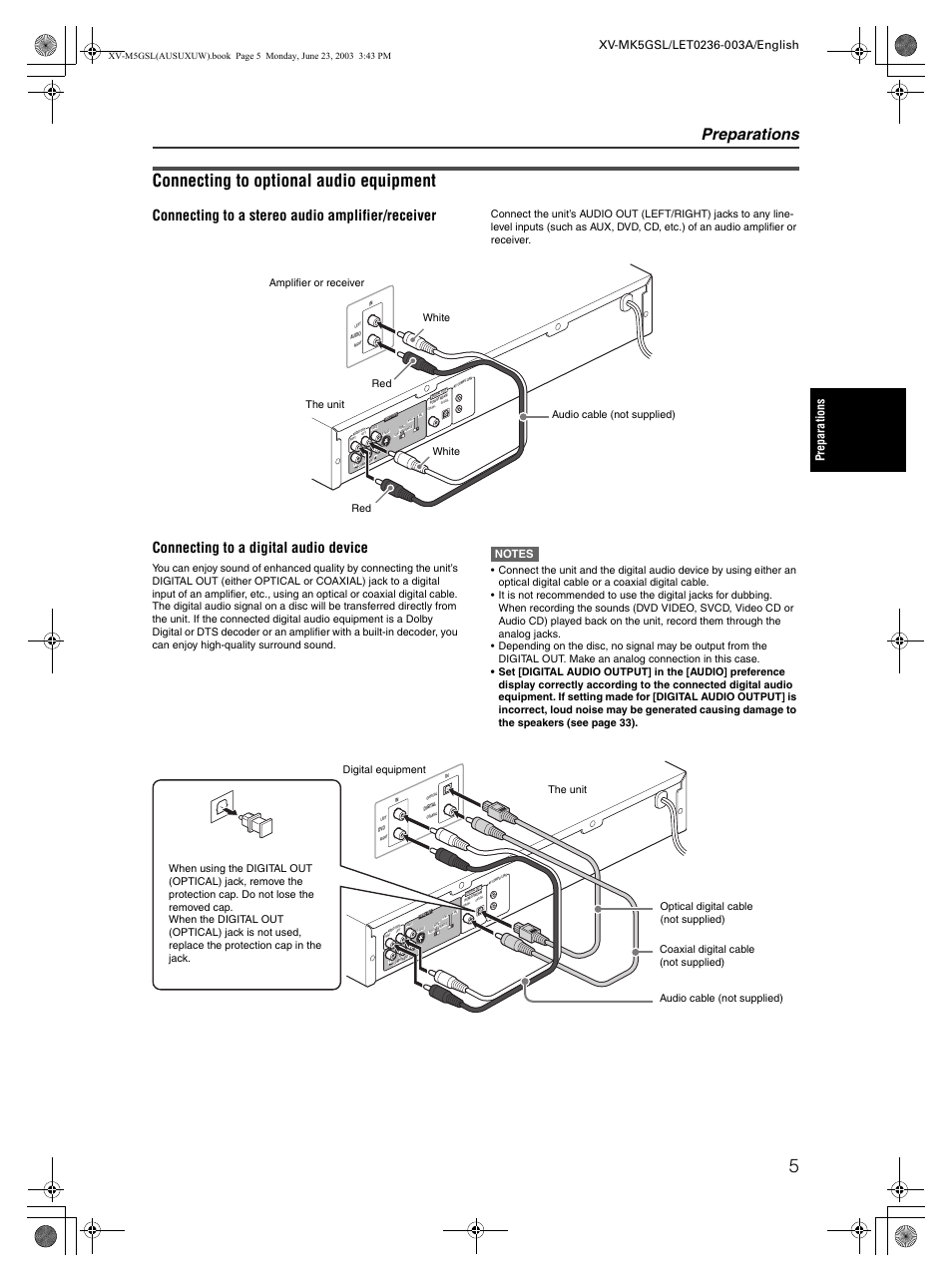 Connecting to optional audio equipment, Preparations, Connecting to a stereo audio amplifier/receiver | Connecting to a digital audio device | JVC XV-MK5GSL User Manual | Page 7 / 46