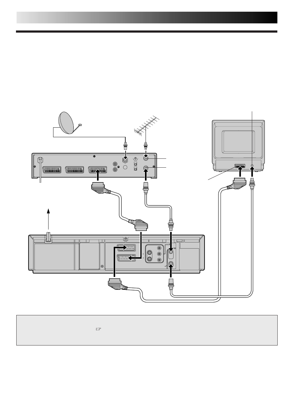 Automatic satellite programme recording, Advanced operations (cont.), Important | JVC HR-DD865EK User Manual | Page 28 / 64