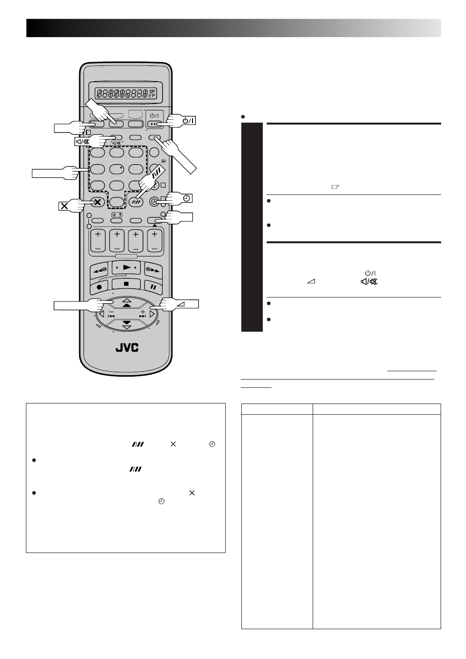 Set tv brand code, Operate tv, Tv multi-brand remote control | Control your tv using additional buttons, Important | JVC HR-DD865EK User Manual | Page 31 / 64
