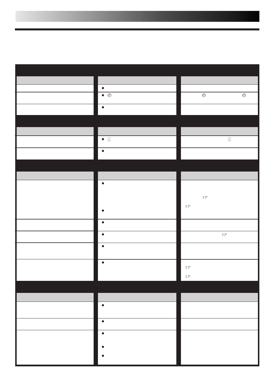 Troubleshooting, Subsidiary information (cont.), Power tape transport playback recording | Possible cause, Symptom, Corrective action | JVC HR-DD865EK User Manual | Page 58 / 64