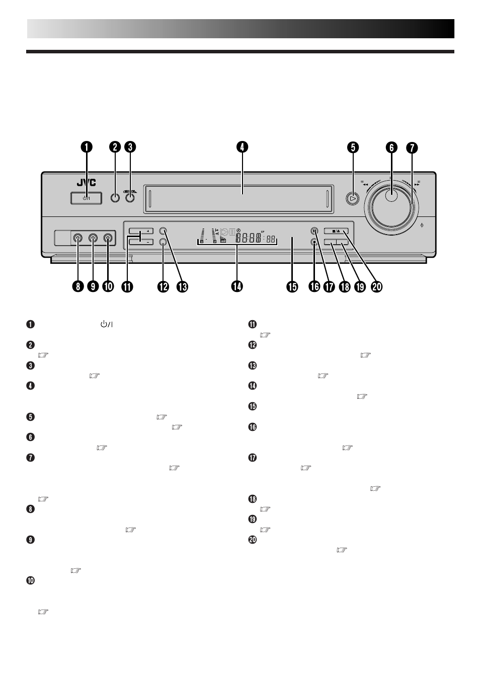 Index, Subsidiary information (cont.), Front view | JVC HR-DD865EK User Manual | Page 60 / 64