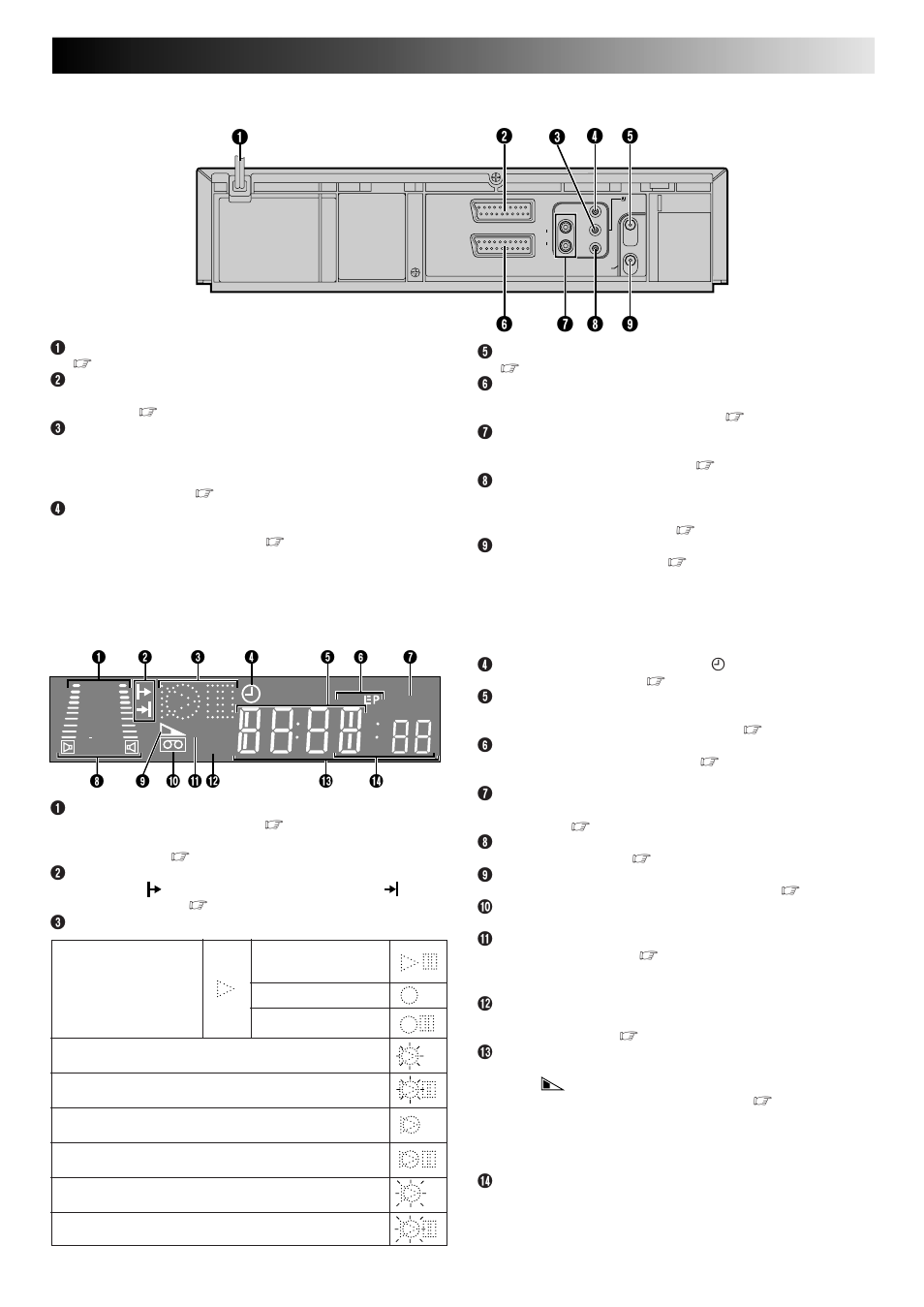 Rear view display panel | JVC HR-DD865EK User Manual | Page 61 / 64